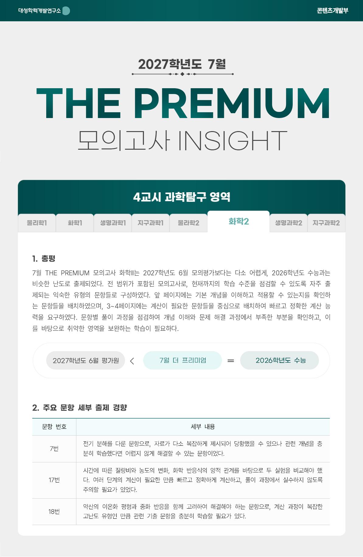 2027학년도 7월 THE PREMIUM 모의고사 INSIGHT 과탐_화학2.jpg